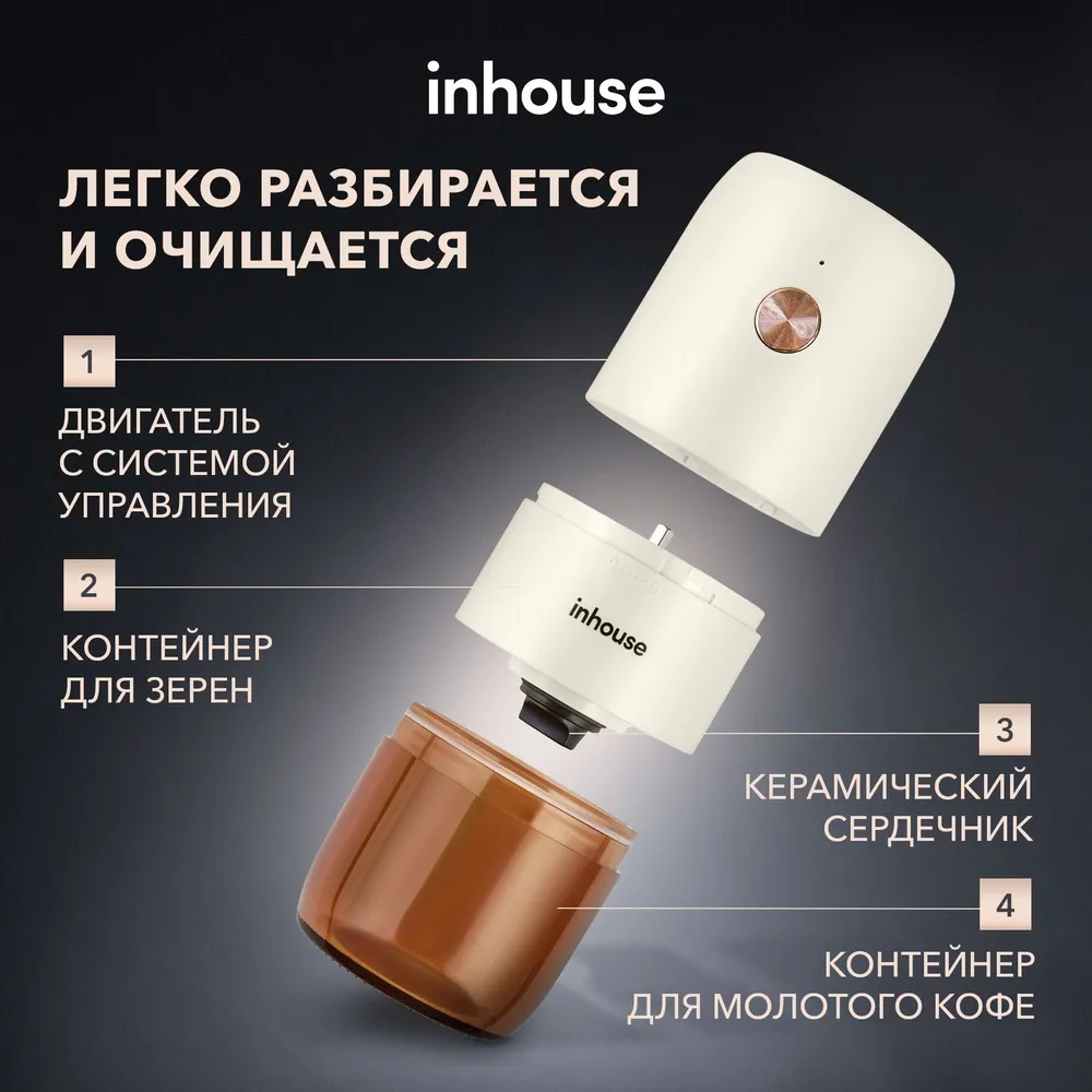 inhouse Кофемолка ICG-2501BG бежевая