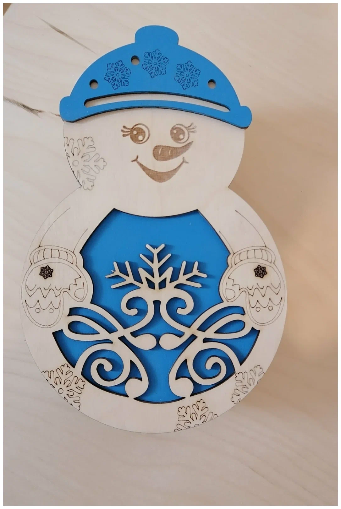 Новогодняя коробочка Снеговик