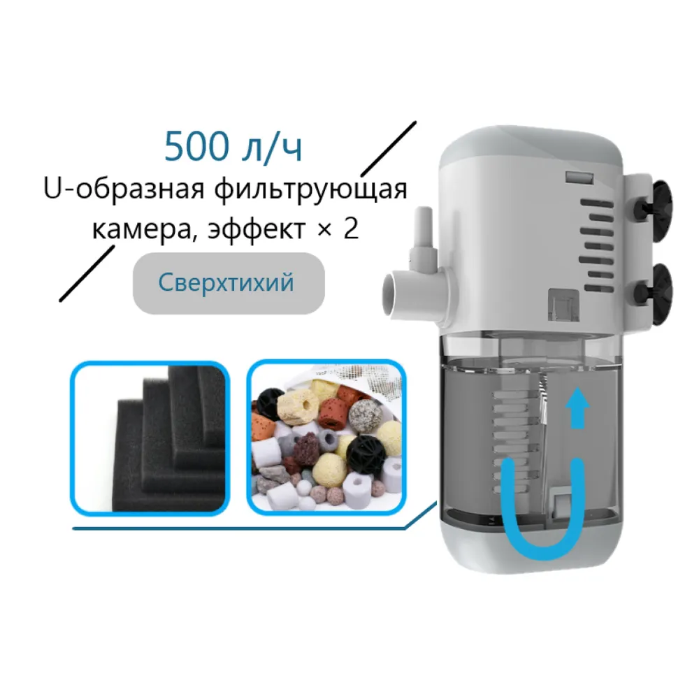Фильтр внутри аквариума,OELX,U-образная фильтрующая камера,(10-50 л, 500 л/ч, 8 Вт)С аэрацией