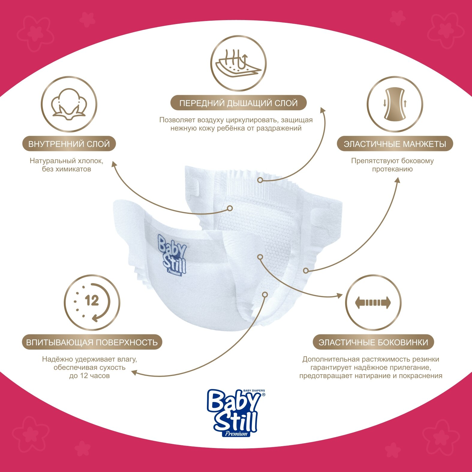 BabyStill подгузники для детей 7-14 кг (54 шт)