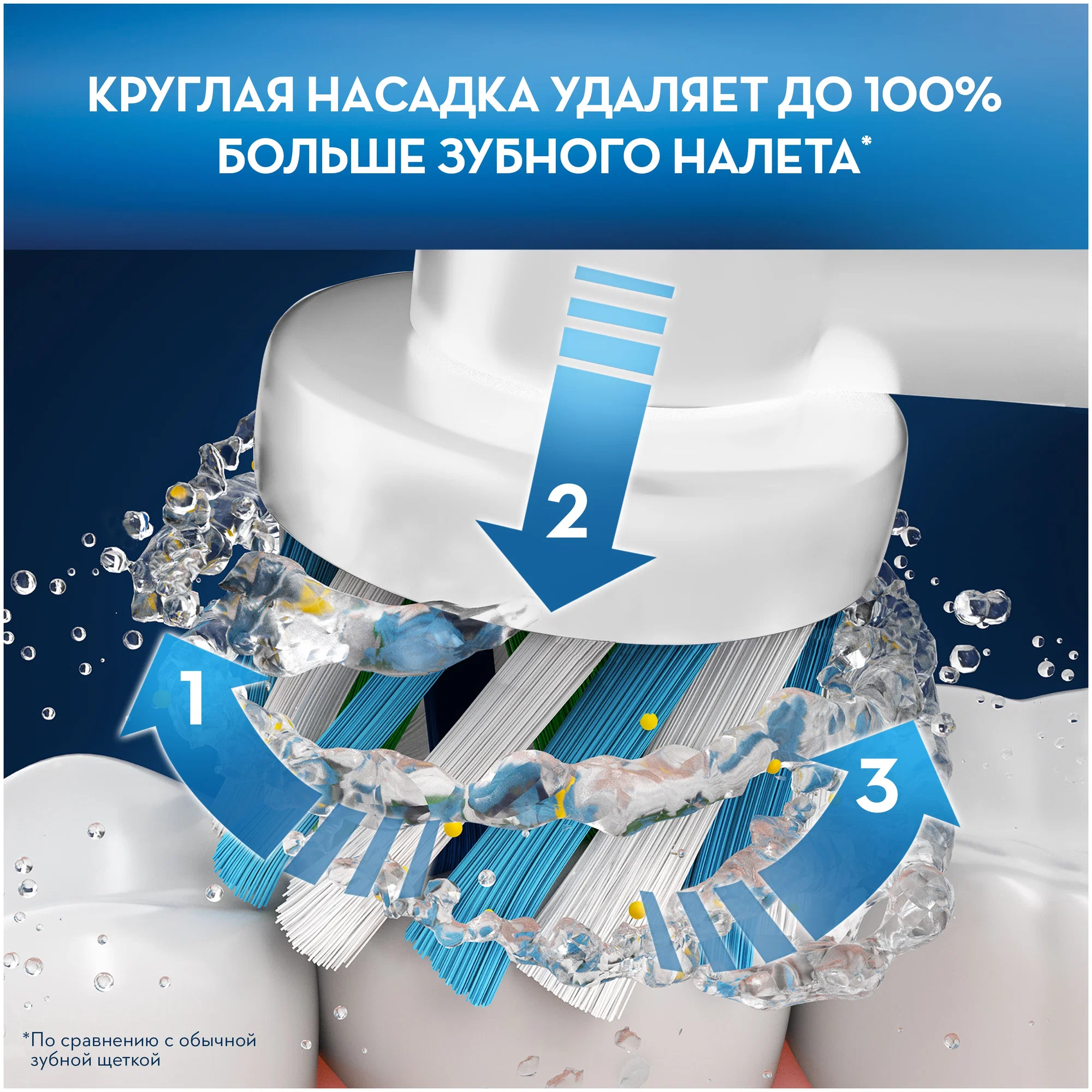 Oral-B Набор электрических зубных щеток Зубная щетка Oral-B Family Pack D16 Blue + D100 Frozen перез