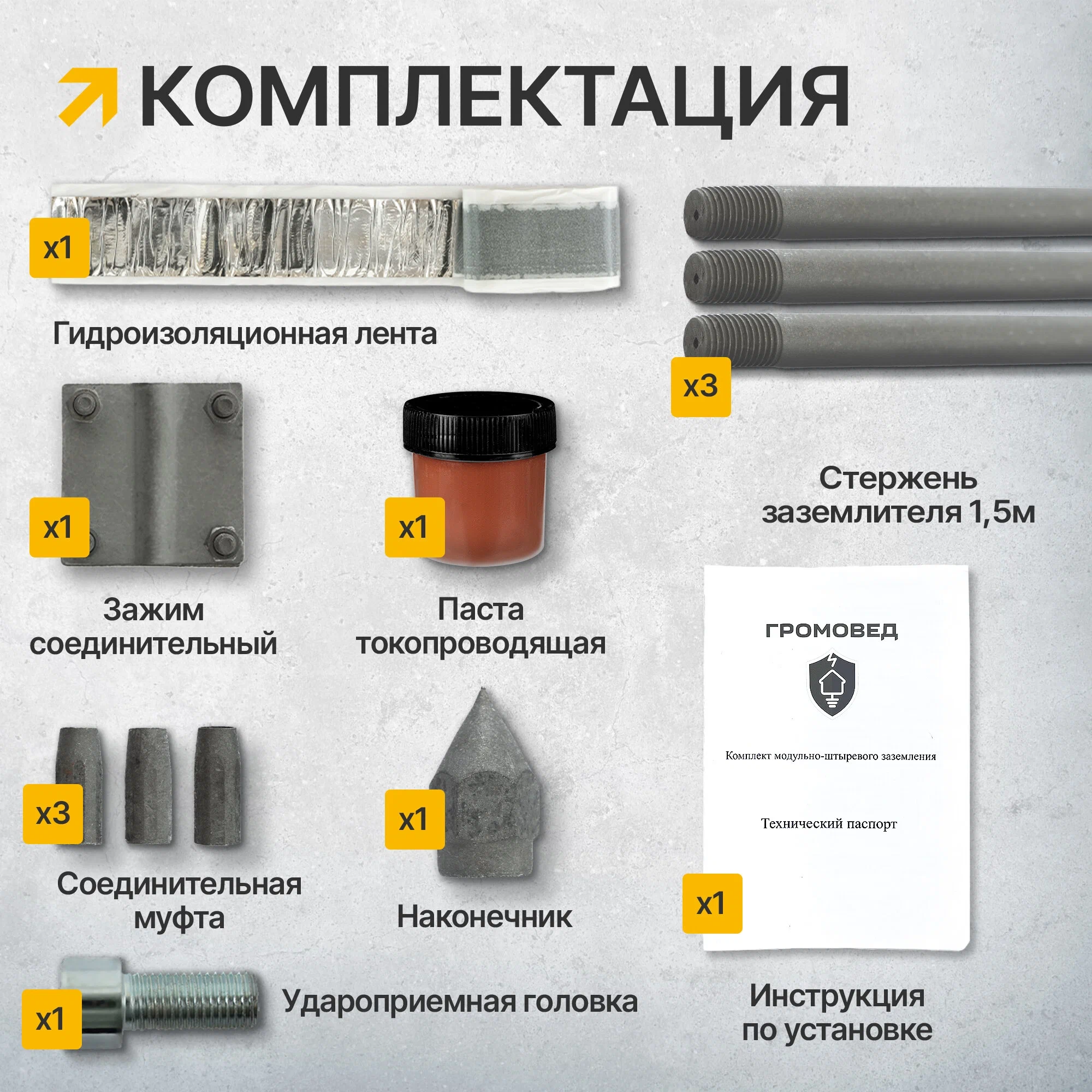 Комплект заземления Громовед 4,5м, оцинкованный для дома и дачи