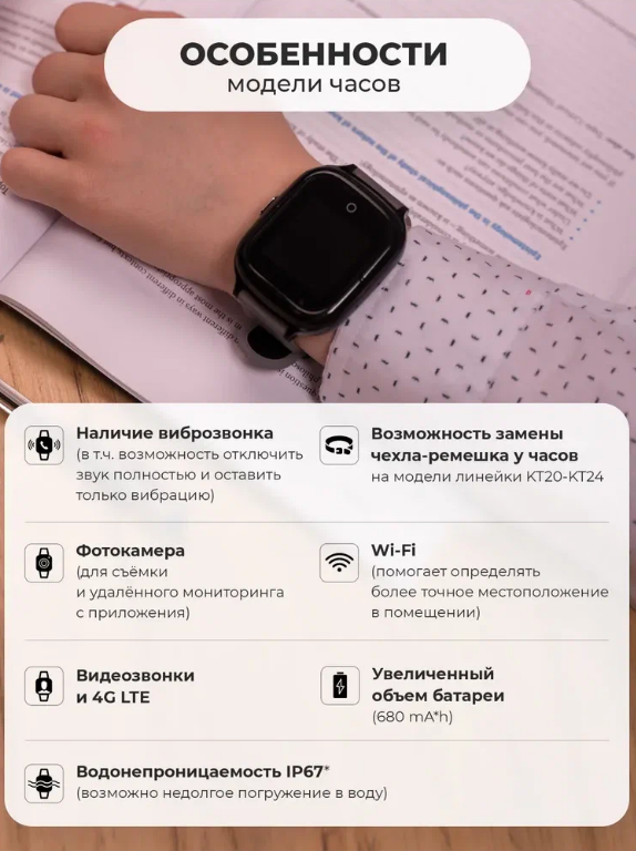 Детские СМАРТ ЧАСЫ Wonlex 4G КТ23 c GPS