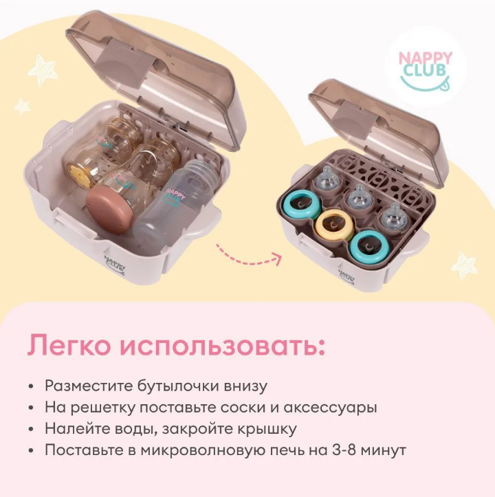 Стерилизатор для бутылочек и сосок NappyClub